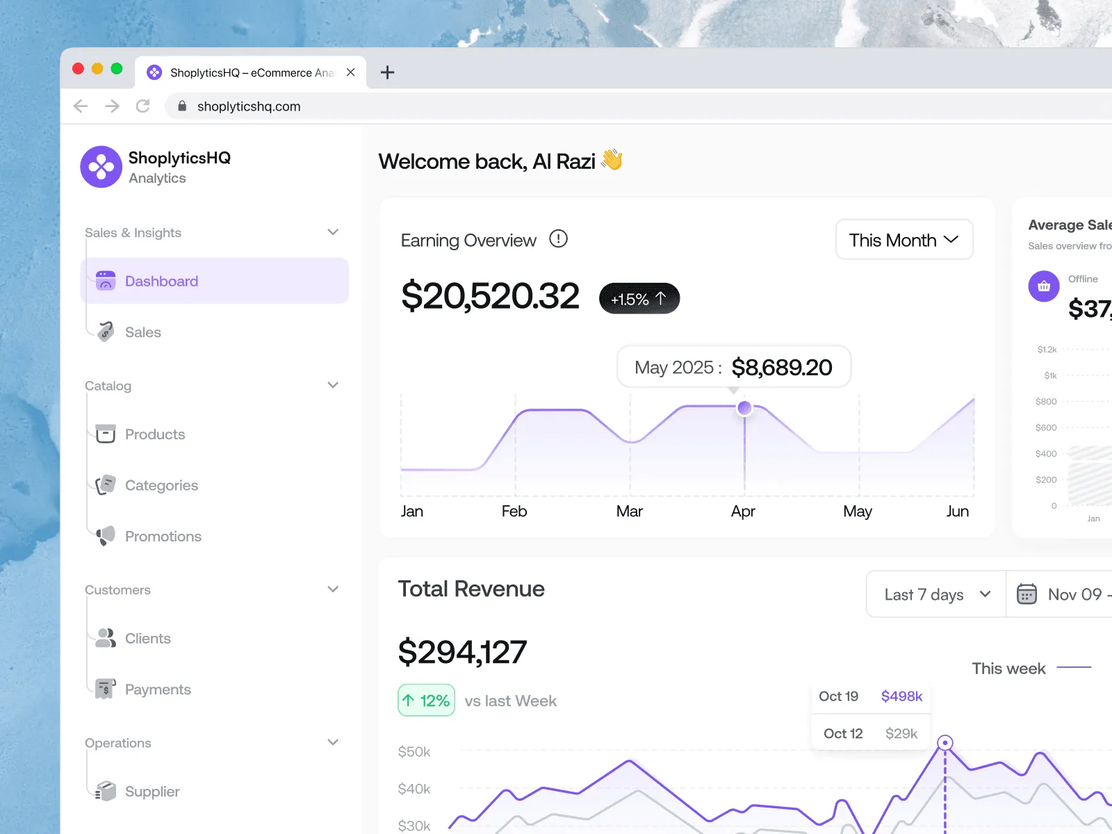 E-commerce analytics dashboard with revenue charts