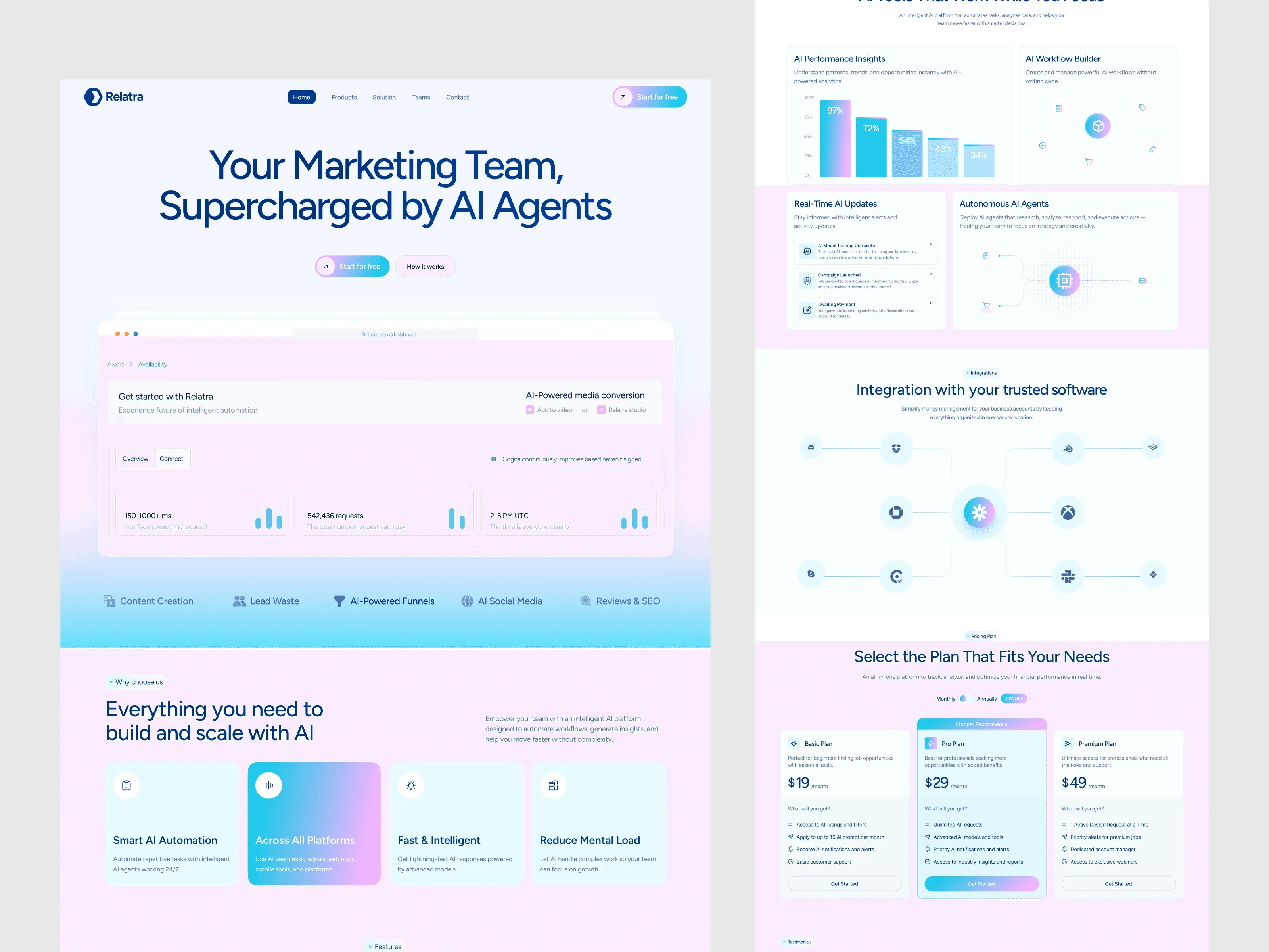AI marketing agents SaaS landing page