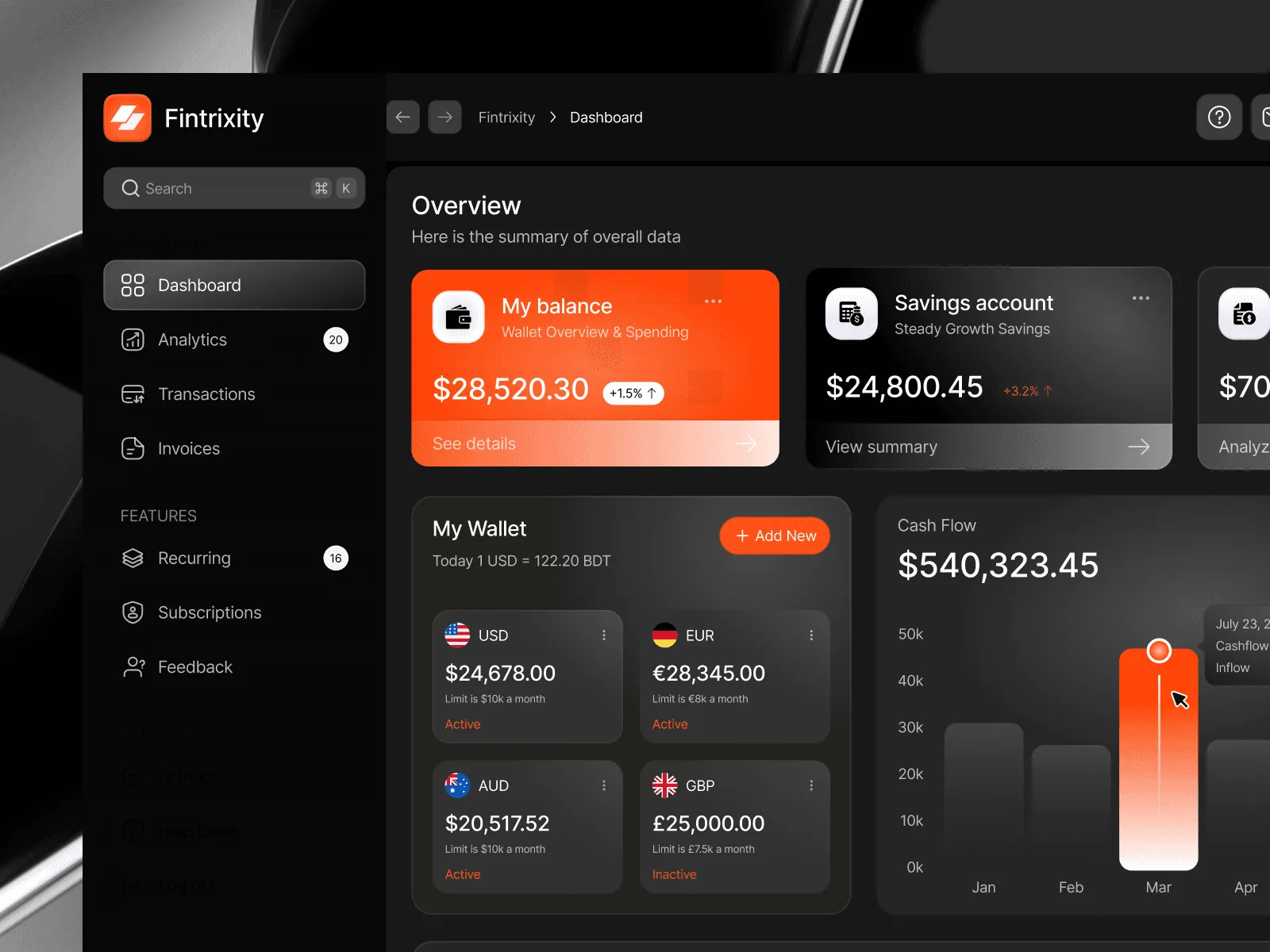 Dark fintech dashboard with wallet and cash flow