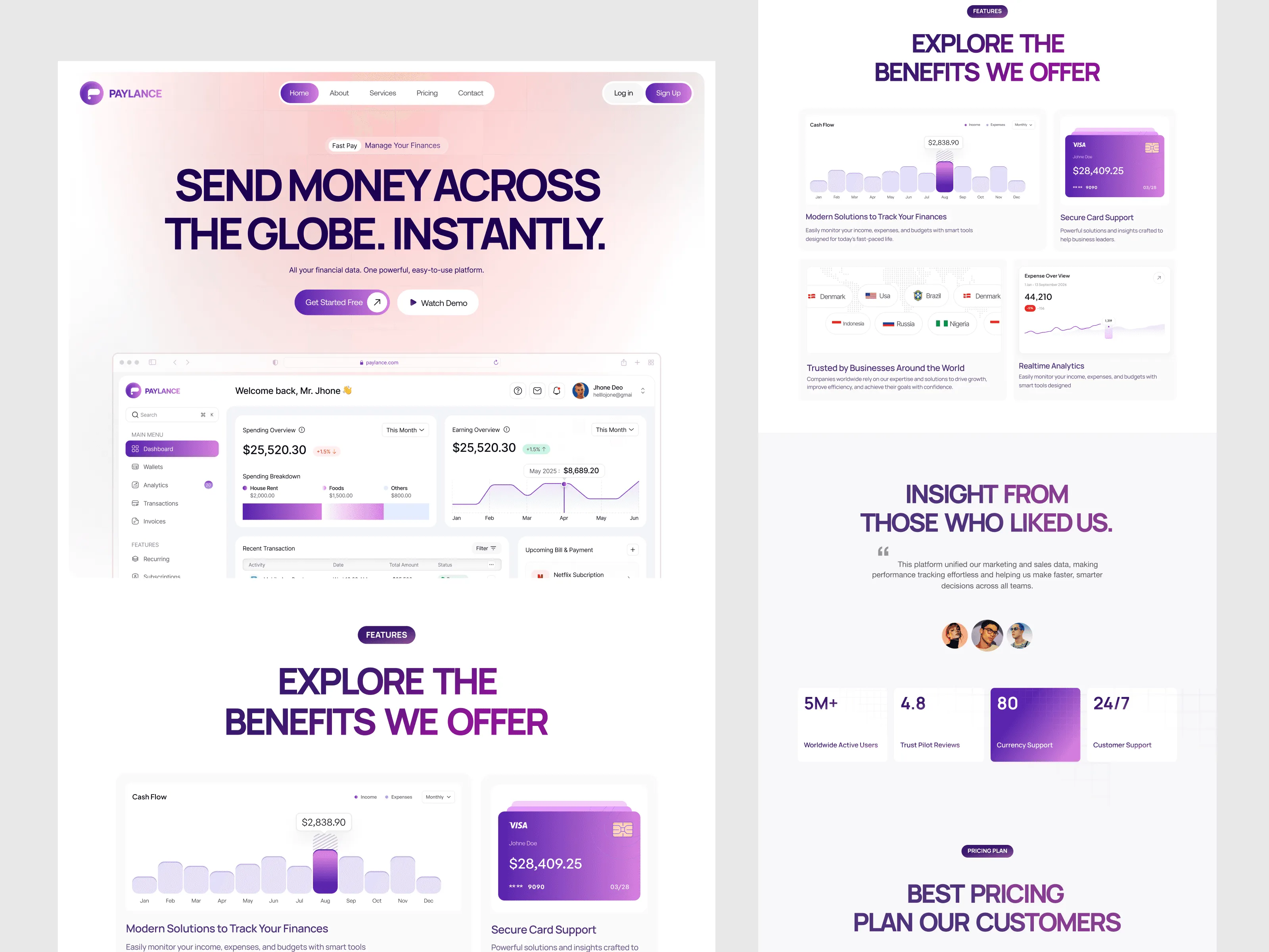 Money transfer fintech landing page