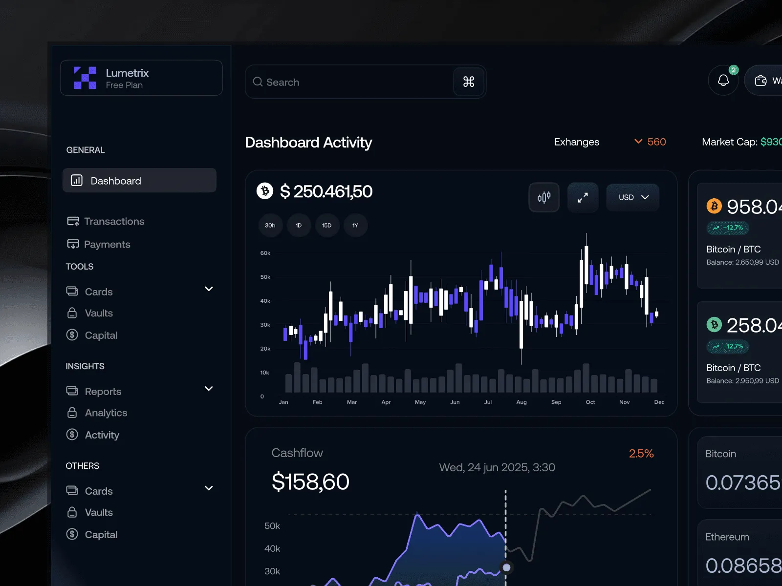 Dark crypto trading dashboard