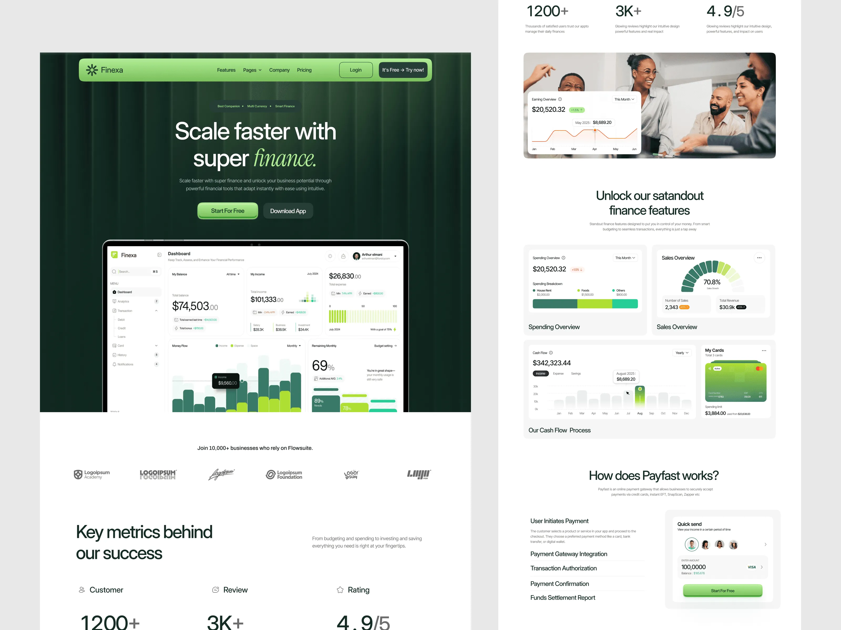 Finance SaaS landing page with green theme